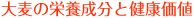 大麦の栄養成分と健康価値